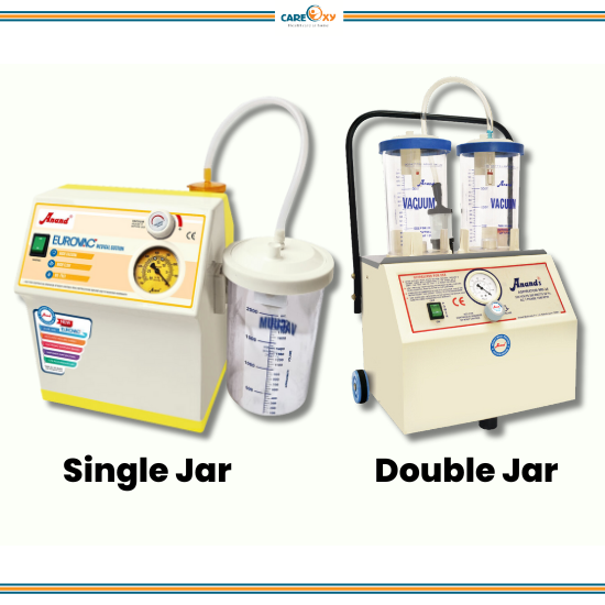 Single Jar Suction Machine