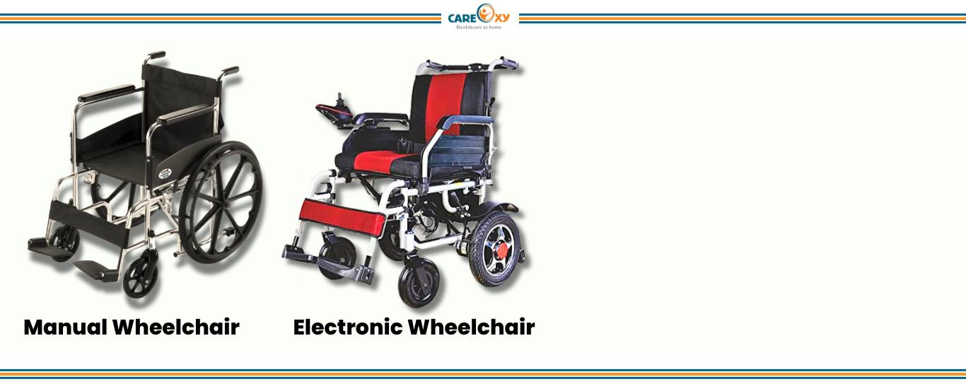 Manual & Electric Wheelchair