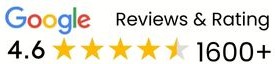 Careoxy Google Review Rating